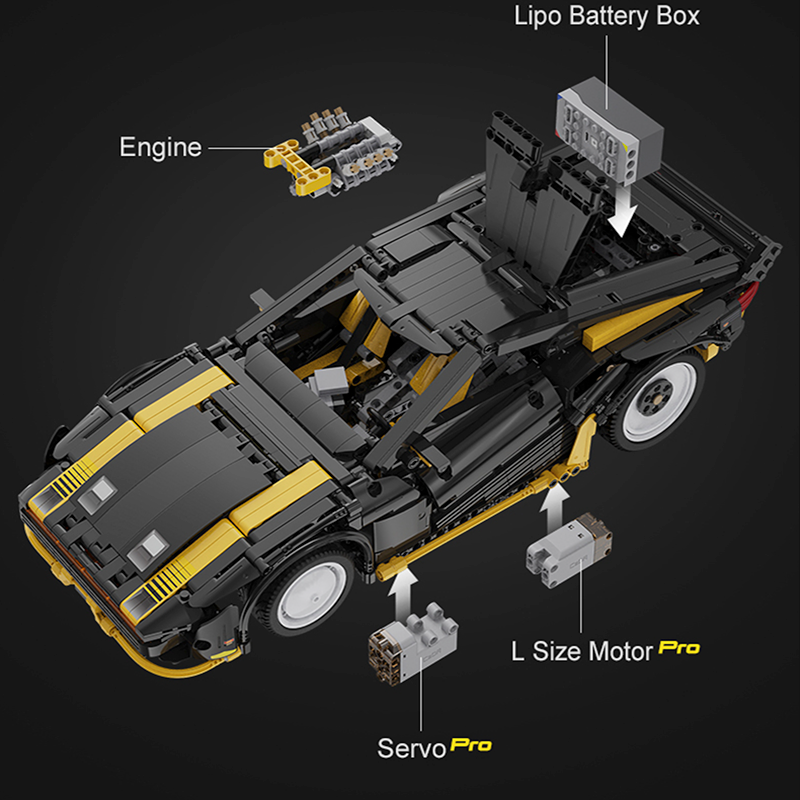 Remote Controlled CyberCar 1681pcs